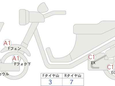 Honda X-Adv 750 2023