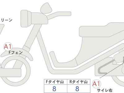 Suzuki Hayabusa 2023