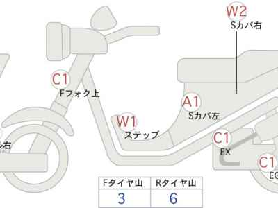 Honda NM4 Vultus 2019