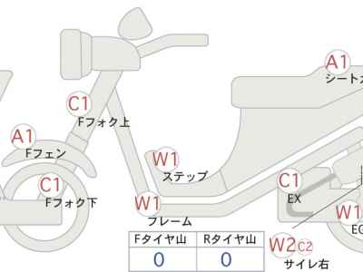 Harley-Davidson FXSBSE CVO 2014