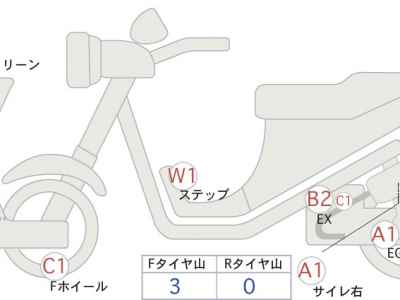 Honda GL1800 Gold Wing Tour 2021