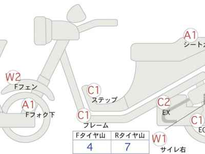 Harley-Davidson FLHR ﾄﾗｲｸ 2008