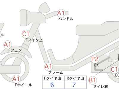 Harley-Davidson FLTRXS 2021