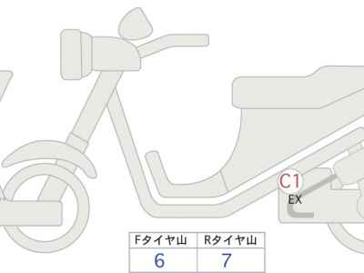 Honda Rebel S CMX250 2022