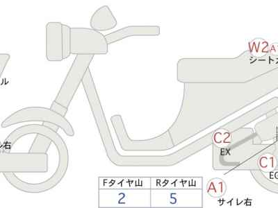 Honda CBR250RR 2020