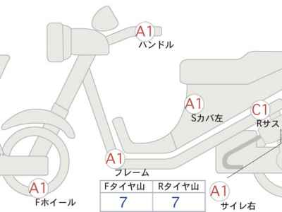 Honda GB350 2024