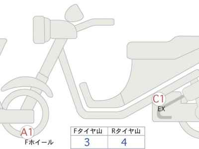 Yamaha YZF-R7 2022