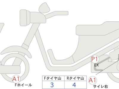 Yamaha YZF-R7 2022