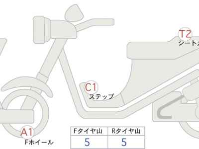 Yamaha YZF-R25 2020