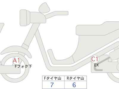 Honda Rebel CMX1100 DCT 2023