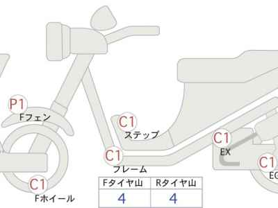 Meguro K3 2022