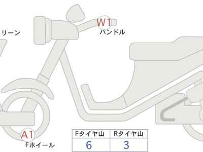 Yamaha YZF-R7 2023