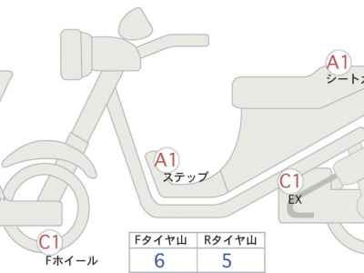 Suzuki GSX-S1000 2021