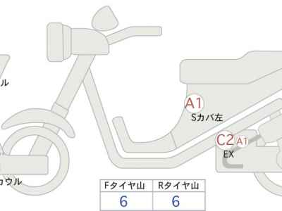 Yamaha XMAX 250 2020