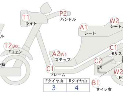 Honda CBR1000RR 2012