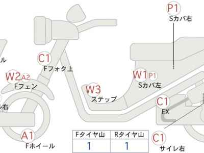 Yamaha Tricity 300 2021