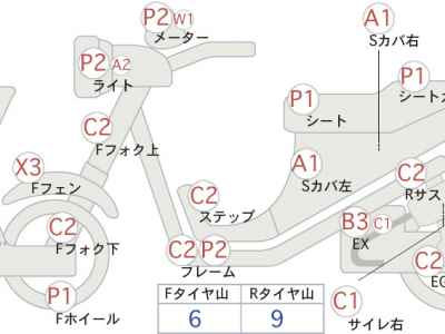 Yamaha R1-Z 1990
