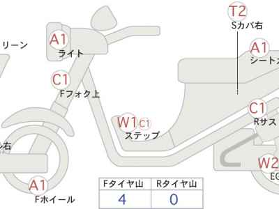 Honda CB400 Super Boldor 2014