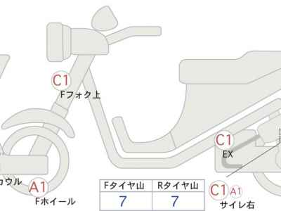 Yamaha YZF-R7 2023