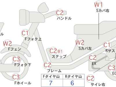 Honda XR250 1992