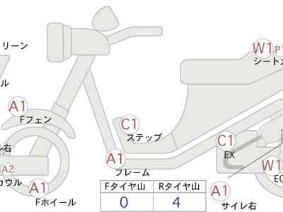 Kawasaki Ninja 250 2020