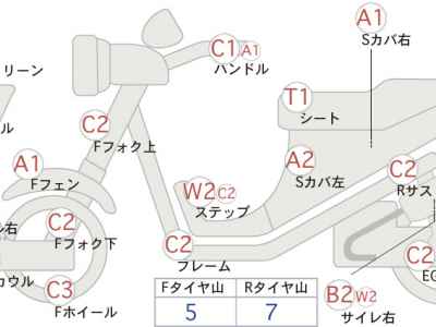Suzuki GSX-R750 1992