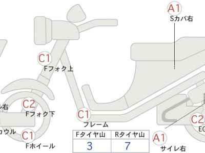 Honda NM4 Vultus 2019