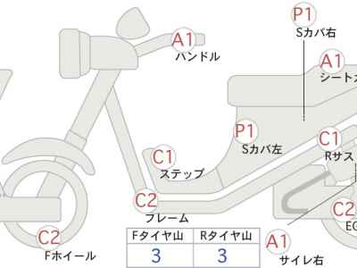 Yamaha YZF-R1 2012