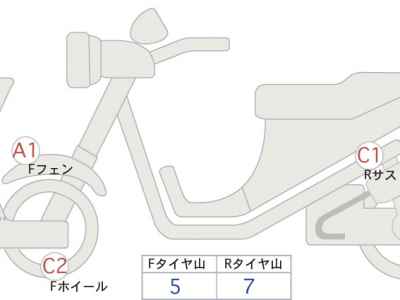 Suzuki GSX-S750 2023