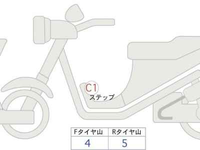 Honda CB650R 2020