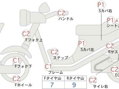 Yamaha YZF-R25 2018