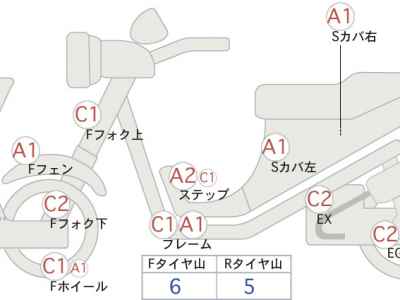 Honda V-ﾂｲﾝﾏｸﾞﾅﾄﾗｲｸ 1994