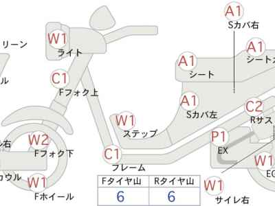 Honda CBR400R 2014