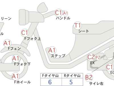 Honda VTR250F 2013