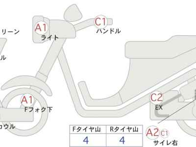 Kawasaki Ninja ZX-9R 1998