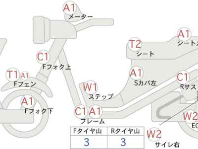 Honda CB400SF 2009