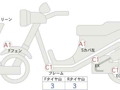 Suzuki Skywave 650 2017