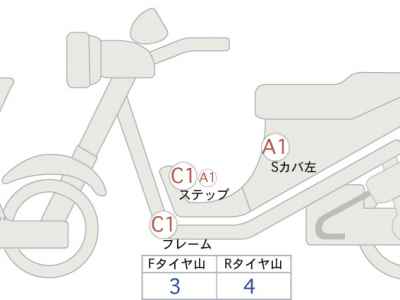 Honda X-Adv 750 2022