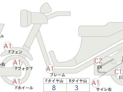 Kawasaki Ninja 1000SX 2021