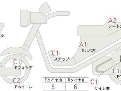 Harley-Davidson FLHTCUTG 2014