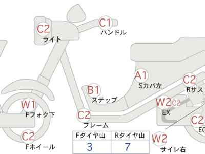 Kawasaki W400 2008