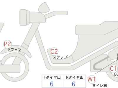 Harley-Davidson FLTRU103 2013