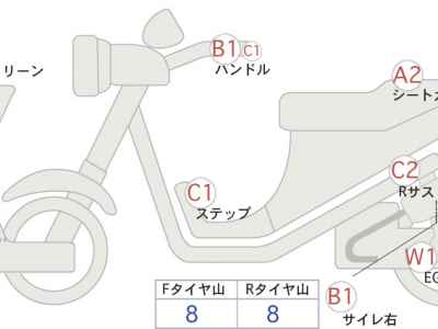 Honda CB400 Super Boldor 2014
