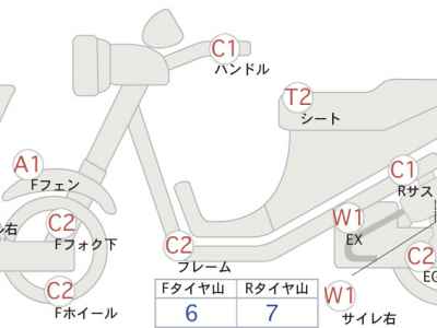 Honda VTR1000Fﾌｧｲｱｰｽﾄｰﾑ 1999