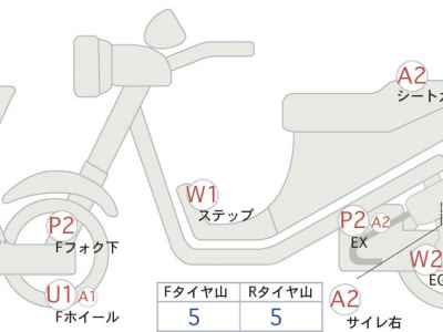 Honda CB400 Super Boldor 2007