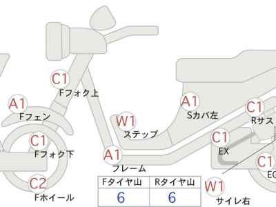 Kawasaki Eliminator 250V 1999