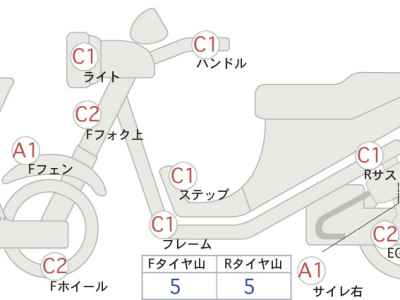 Yamaha Drag Star XVS250 2008