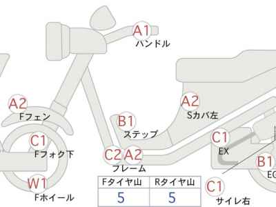 Kawasaki D-Tracker 250 X 2013