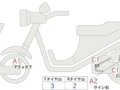 Yamaha YZF-R3 2020