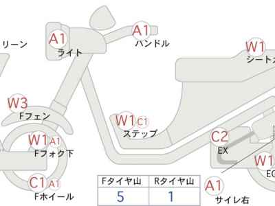 Yamaha XT660X 2006